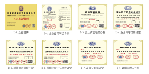 企業(yè)信用評級(jí)服務(wù) 構(gòu)建信任基石，助力合肥企業(yè)行穩(wěn)致遠(yuǎn)